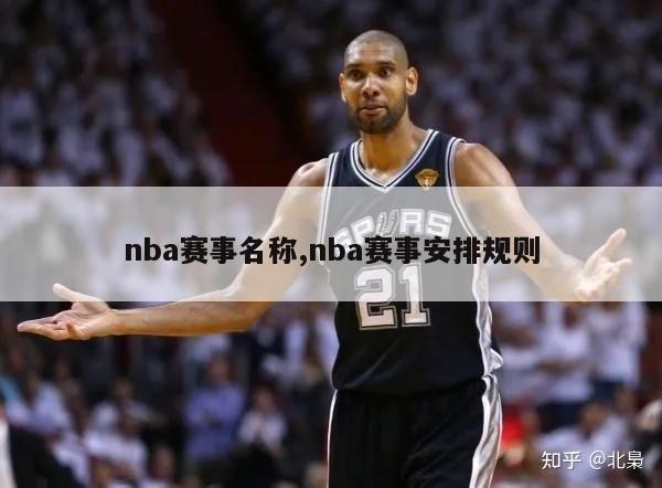 nba赛事名称,nba赛事安排规则