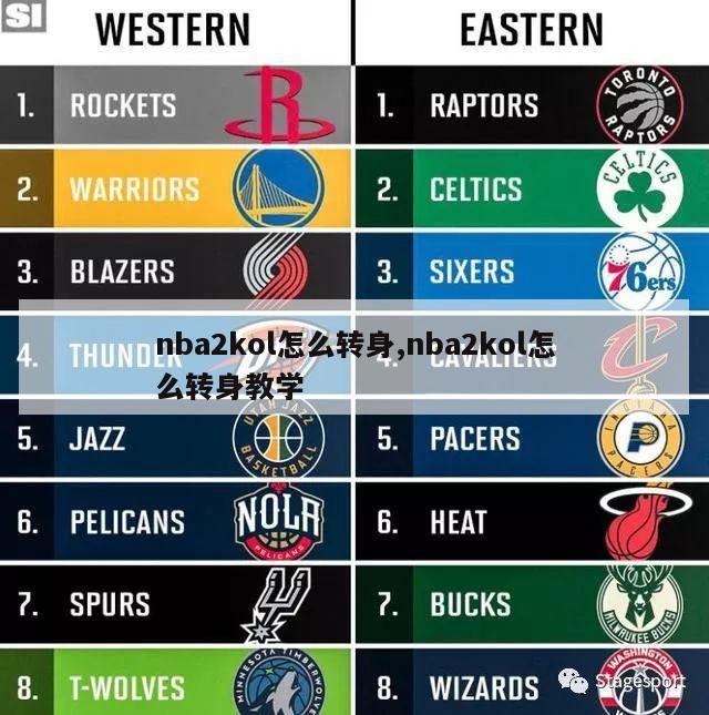 nba2kol怎么转身,nba2kol怎么转身教学