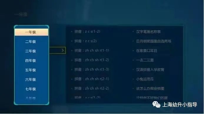 最新！上海“空中课堂”使用指南出炉！小学线上课程表安排！居家网课，娃的视力怎么办？附护眼要诀！