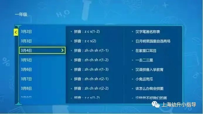 最新！上海“空中课堂”使用指南出炉！小学线上课程表安排！居家网课，娃的视力怎么办？附护眼要诀！