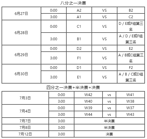 ＊此方法适用于智能电视、网络机顶盒、投影仪等设备