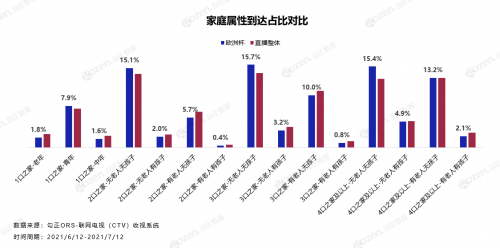 迟到一年的体育大年随着欧洲杯正式拉开帷幕