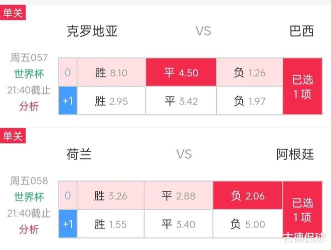 克罗地亚vs巴西克罗地亚      八分之一决赛中克罗地亚与日本打成平手