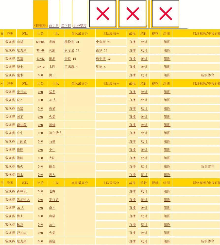 鲁能以3090万欧元的总身价排名中超第5