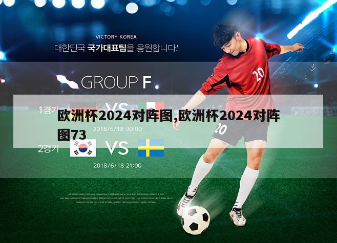 欧洲杯2024对阵图,欧洲杯2024对阵图73