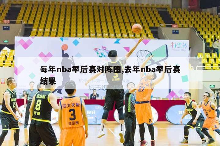 每年nba季后赛对阵图,去年nba季后赛结果